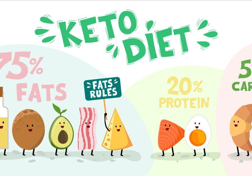 Keto Diet information